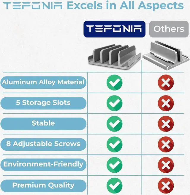 Alt view image 2 of 7 - Vertical Laptop Stand Holder 5 Slots Aluminum Space-Saving Laptop Holder Adjustable Size Dock Tabletop Desk Organizer 3 Slot + 2 for  MacBook/Surface/PC/Tablet/iPad/iPhone (Space Gray)