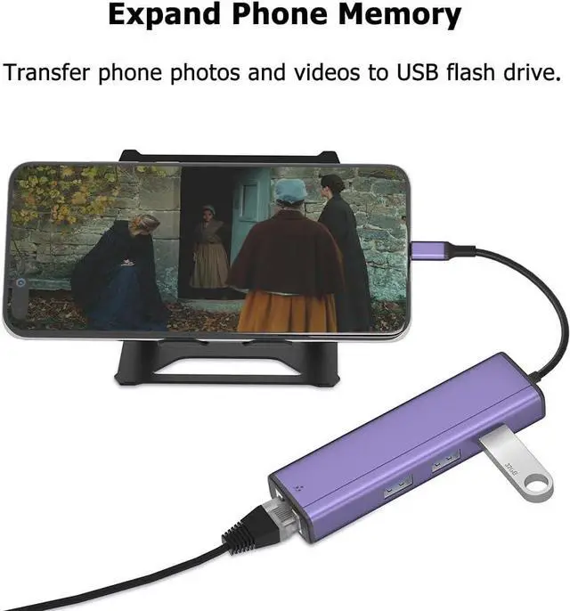Alt view image 6 of 6 - IVSHOWCO 4 in 1 USB and Type C Multi-Port Hub with RJ45 1000 Mbps Interface, 3 USB 3.0 Ports, Compatible with MacBook Air/Pro, iMac, iPad Pro, for iPhone 15 USB C 3.0 to Ethernet Adapter, Purple