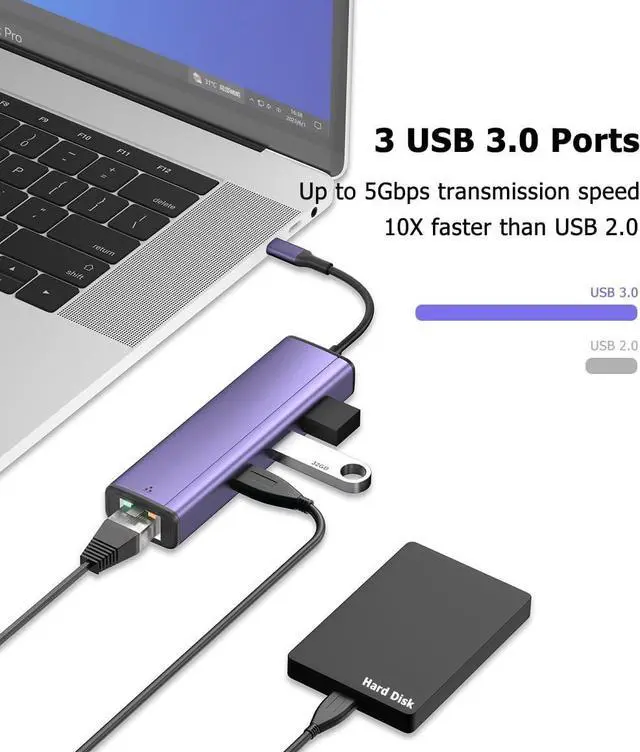 Alt view image 3 of 6 - IVSHOWCO 4 in 1 USB and Type C Multi-Port Hub with RJ45 1000 Mbps Interface, 3 USB 3.0 Ports, Compatible with MacBook Air/Pro, iMac, iPad Pro, for iPhone 15 USB C 3.0 to Ethernet Adapter, Purple