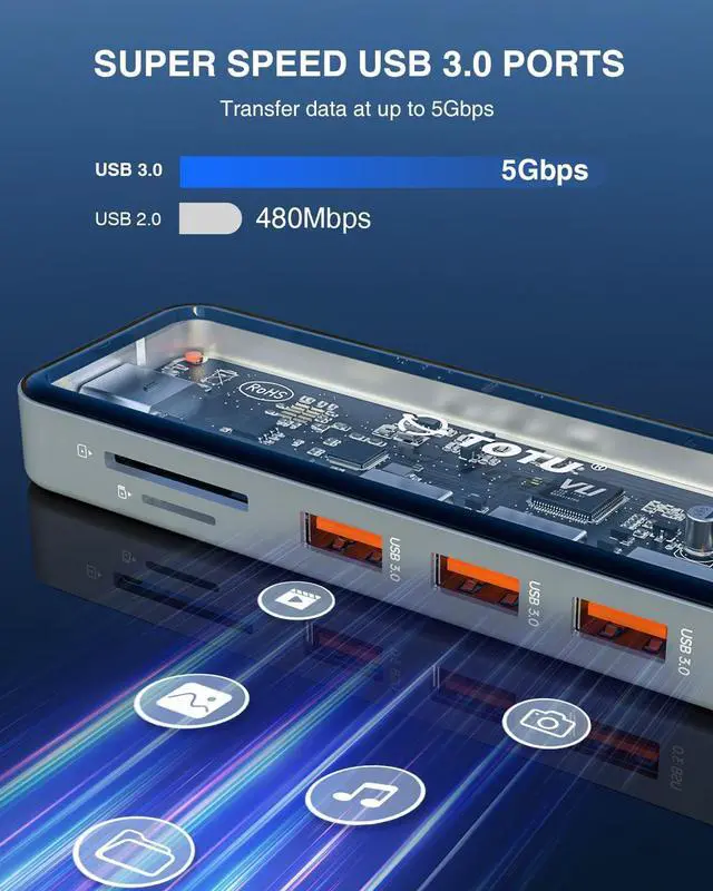 Alt view image 5 of 7 - USB C Hub, Docking Station, TOTU 7-in-1 Type C Hub with 4K HDMI Port, 92W PD USB-C Power Delivery, 3 USB 3.0 Ports, SD/TF Card Reader, for MacBook and Other Type C Laptops