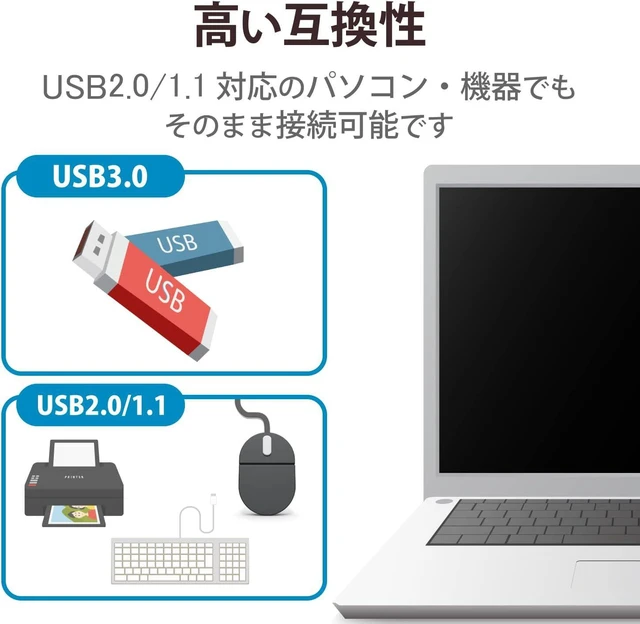 Alt view image 4 of 7 - Elecom U3H-A416BBK USB 3.0 Hub, 4 Ports, Bus Power, Compact, Black