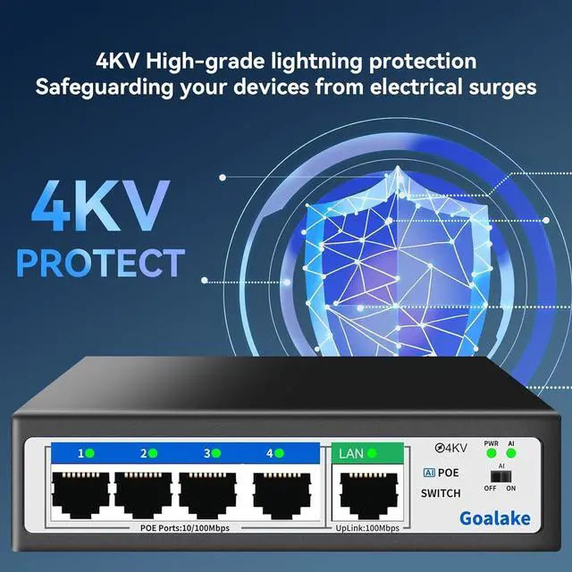 Alt view image 7 of 7 - Poe Switch , 5 Port (4 Port Poe Switch + 1 Uplink Port), Ethernet Unmanaged Switch 802.3af/at PoE 100Mbps, 52W for All PoE Ports, AI Extended to 250m, Ideal for IP Camera and Access Point