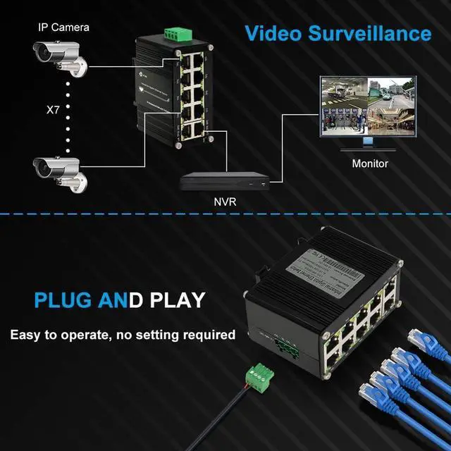 Alt view image 4 of 7 - Industrial 10 Port Gigabit Ethernet Switch, RJ45 10/100/1000Mbps Mini Din Rail Mount Ethernet Switch, 12-48V DC Hardened Unmanaged Network Switch 20Gbps Switching Capacity