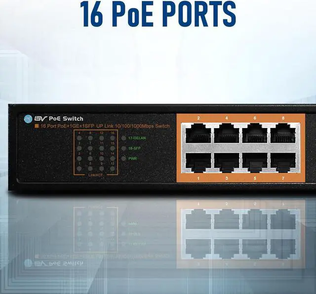 Alt view image 2 of 7 - 18 Ports Long Range PoE+ Switch (16 PoE+ Ports | 1 Gigabit Ethernet uplink with 1 SFP Uplink) - 19" Rackmount - 120W - 802.3af/at -Desktop Design for Easy Set Up (16 Gigabit PoE+ Ports | 120W)