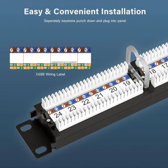 Alt view image 2 of 6 - iwillink 24-Port Cat6 Patch Panel, 10Gbps RJ45 Keystone Network Panel for Rackmount or Wall Mount, Ideal for Gigabit Ethernet Connections