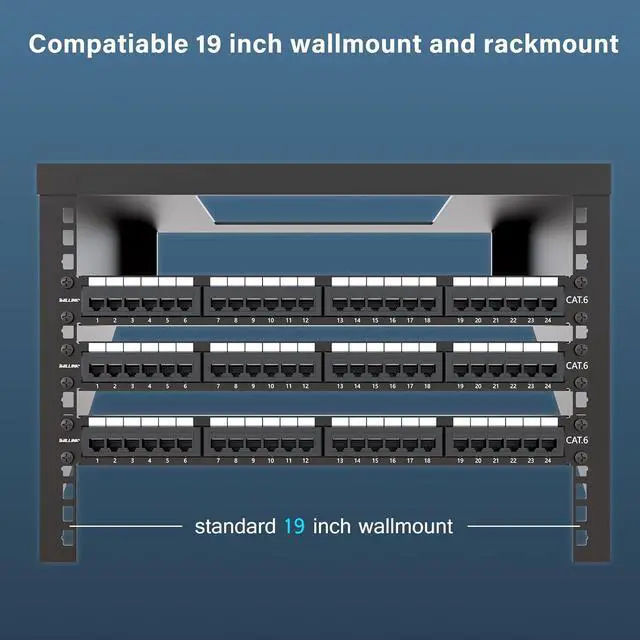 Alt view image 5 of 6 - iwillink 24-Port Cat6 Patch Panel, 10Gbps RJ45 Keystone Network Panel for Rackmount or Wall Mount, Ideal for Gigabit Ethernet Connections