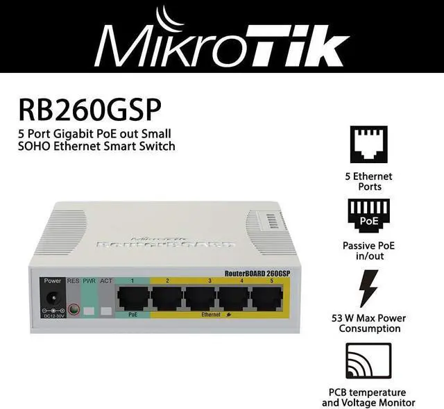 Alt view image 3 of 5 - Mikrotik CSS106-1G-4P-1S 5-Port Gigabit Cloud Smart Switch PoE SwOS SFP