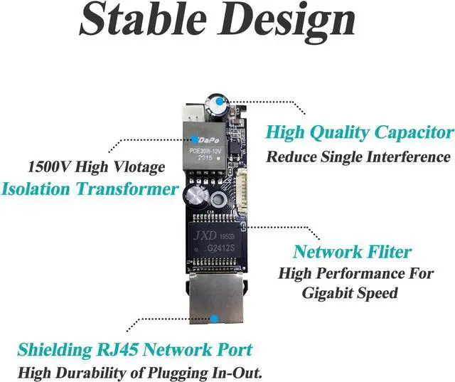 Alt view image 5 of 7 - Gigabit Type C PoE Splitter 5V/4A, PoE 48V to USB-C 5V/4A Output, Comply IEEE802.3af/at, Adaptive 10/100/1000Mbps, PoE Adapter Splitter for Smart Home/Pi 4B/4B+ (TYPEC0504G)