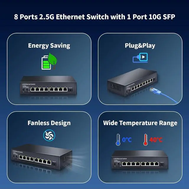 Alt view image 6 of 6 - 8-Port 2.5G Unmanaged Ethernet Switch, 8X 2.5G Base-T Ports, 1X 10G SFP, 60Gbps Switching Capacity, Compatible with 100/1000/2500Mbps, 2.5Gb Network Switch for Wireless AP, NAS, PC