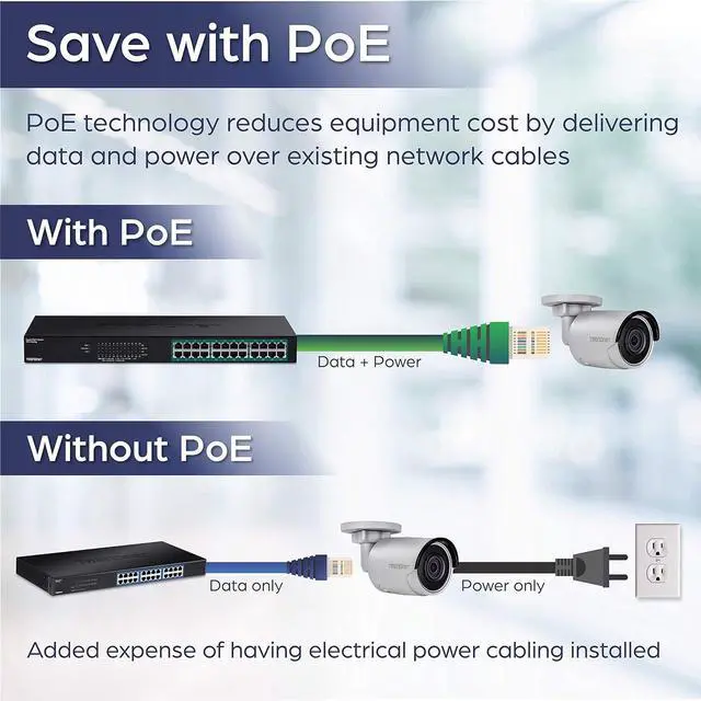 Alt view image 3 of 7 - 24-Port Gigabit PoE+ Switch, 24 x Gigabit PoE+ Ports, 370W Power Budget, 48Gbps Switch Capacity, RackMount Kit Included, Ethernet Network Switch, Metal, Lifetime Protection, Black, TPE-TG240G