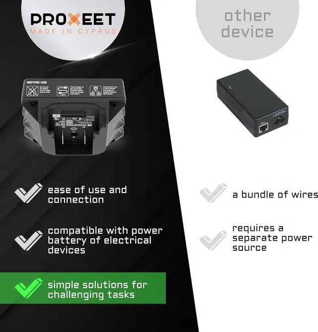 Alt view image 4 of 7 - Portable COMBO (Passive 24v/50v & Active af/at) PoE Injector Compatible with DeWalt/Milwaukee Battery Feed | Battery Powered | 1 Gigabit full duplex passthrough | up to 50 watt Power Supply | Ethernet