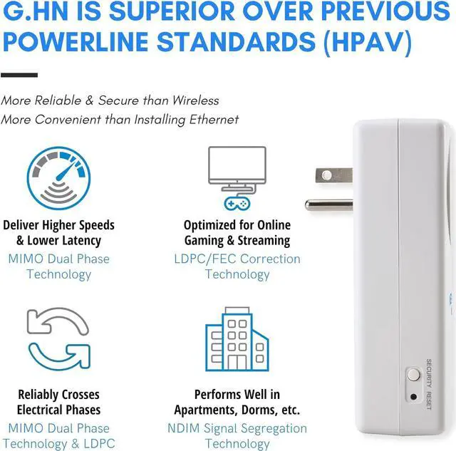 Alt view image 5 of 6 - G.hn Powerline Ethernet Adapter | 1200 Mbps | Gigabit Port, Power Saving, Home Network Expander with Stable Ethernet Connection for Online Gaming, Video Streaming | 2-Unit Kit (GPL-1200-KIT)