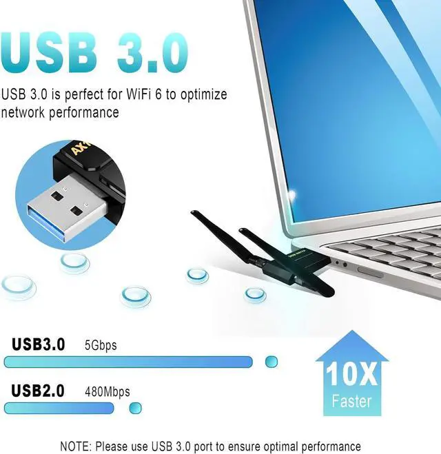 Alt view image 5 of 7 - USB WiFi Adapter for PC - 1800Mbps USB 3.0 WiFi 6 Adapter for Desktop PC Laptop with 2.4G/5G Dual 5dBi Antennas, Wireless Network Adapter for MU-MIMO OFDMA WPA3 Plug & Play, Supports Windows 11/10