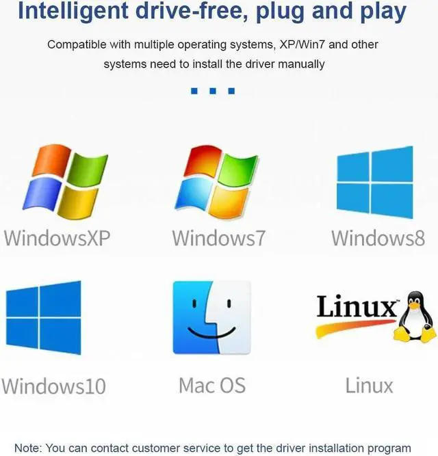 Alt view image 2 of 7 - 2.5G USB3.1 Ethernet Adapter, 2-in-1 USB-A/USB-C to 2.5Gbps Ethernet Adapter RJ45 Network Converter for PC Laptop Windows Mac OS Linux