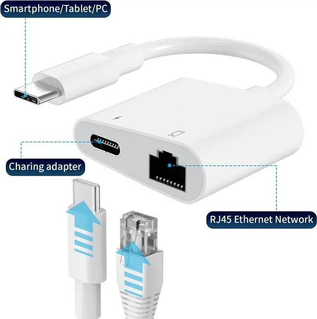 Alt view image 2 of 7 - USB C to Ethernet Adapter, 2 in 1 RJ45 Ethernet LAN Network Adapter with USB Type C Charge Port, Compatible with iPhone 15/Tablet/Laptop and USB C Devices, Plug and Play