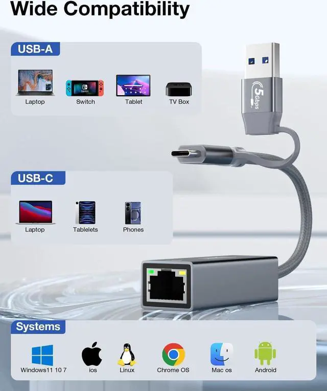 Alt view image 5 of 7 - USB C to Ethernet Adapter 2.5Gb, Thunderbolt 3 & USB 3.0 to RJ45 LAN Converter, 2500Mbps Gigabit Network Adapter for MacBook Pro/Air, iPad Pro, Dell XPS, Surface, Laptop
