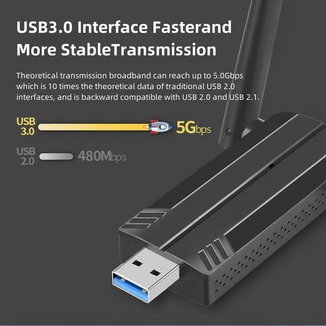 Alt view image 3 of 7 - Wireless USB WiFi Adapter for PC,1300Mbps Dual 5Dbi Antennas 2.4&5.0GHz 802.11AC USB 3.0 WiFi Adapter Support for Windows Vista/XP/Win7/8/10/11, Linux OS, MAC OS 10.9-10.15