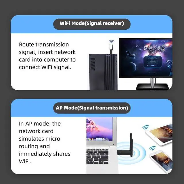 Alt view image 7 of 7 - Wireless USB WiFi Adapter for PC,1300Mbps Dual 5Dbi Antennas 2.4&5.0GHz 802.11AC USB 3.0 WiFi Adapter Support for Windows Vista/XP/Win7/8/10/11, Linux OS, MAC OS 10.9-10.15