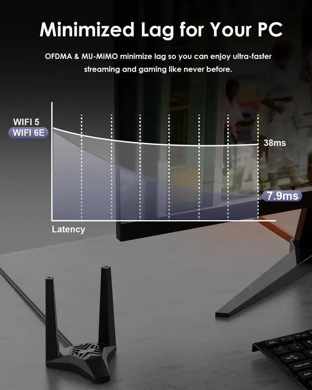 Alt view image 3 of 7 - 2024 New AX5400 WiFi 6E PCIe Network Card, Wavlink Tri-Band AX210 Wireless Adapter with Bluetooth 5.3, MU-MIMO, WPA3, OFDMA, Low-Profile Bracket, Heat Sink, for Windows 10/11