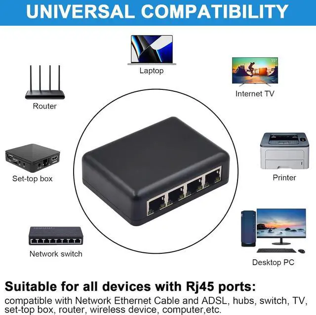 Alt view image 3 of 7 - Poyiccot RJ45 Ethernet Splitter 1000mbps, Ethernet Splitter High Speed, Gigabit RJ45 Network Adapter with USB Power Cable for Cat5, Cat6, Cat7 [4 Devices Simultaneous Networking], 1 to 4