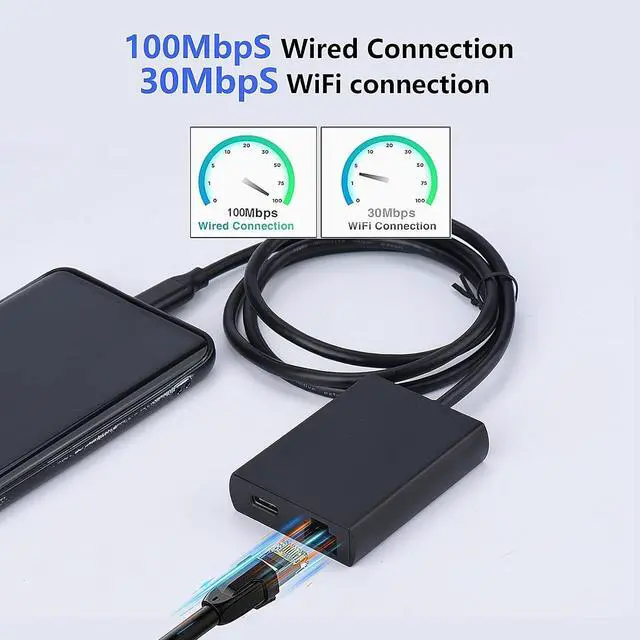 Alt view image 6 of 7 - USB C to Ethernet Adapter with Charging for iPhone 15 Pro/Max, 3.3FT USB-C to RJ45 Ethernet Adapter, Type-C Ethernet LAN Network Adapter Compatible MacBook Pro Air 2018, Samsung, iPad and More
