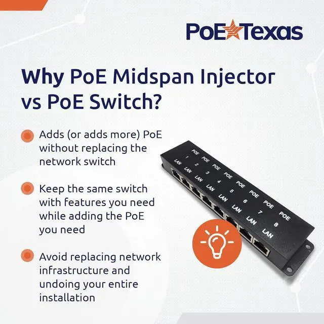 Alt view image 6 of 7 - PoE Texas 8 Port PoE Injector - 8 Port PoE Adapter - Add Power Over Ethernet for Passive Devices - 10/100 Data Rate for PTZ, IP Camera Video Security System, VoIP Phone, WiFi Access Point (POE-8-ENC)