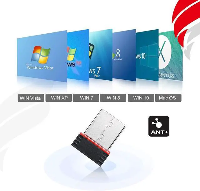 Alt view image 6 of 7 - Fitcent ANT Dongle for Zwift Garmin Forerunner Cycling and Fitness Device, ANT+ USB Dongle Stick Receiver for Wahoo, Suunto, TacX, Bkool, CycleOps, TrainerRoad