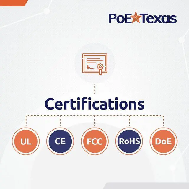 Alt view image 4 of 6 - Poe Texas PoE Injector - Single Port Power Over Ethernet Passive PoE Adapter - UL Rated with Integrated 48V 15W Power Supply - 10/100/1000 Gigabit Data - Plug & Play Home Office VoIP Phone WiFi AP