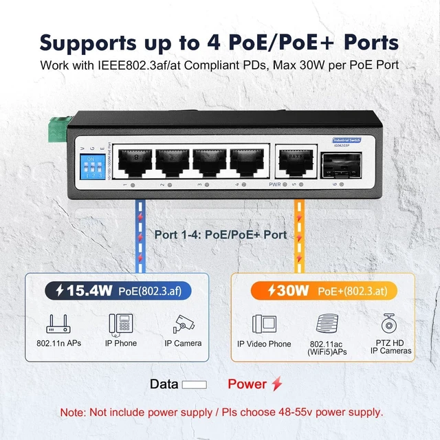 Alt view image 3 of 7 - 6-Port Mini Gigabit Industrial PoE Switch, 4 PoE Ports + 1G Uplink & SFP, IP30 DIN-Rail