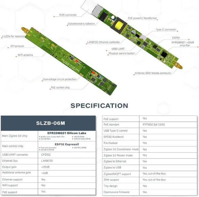 Alt view image 3 of 7 - SLZB-06M  A Zigbee 3.0 to Ethernet, USB, and WiFi Adapter with PoE Support, Works with Zigbee2MQTT, Home Assistant, ZHA