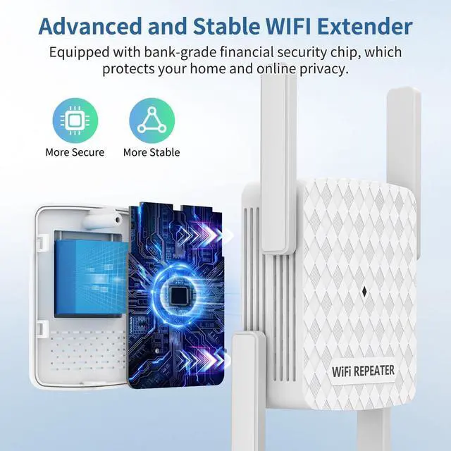Alt view image 4 of 7 - WiFi Extender Signal Booster, Internet Wireless Repeater for Home Coverage up to 10000sq.ft and 35 Devices, 1200Mbps WiFi Booster with Ethernet Port, Dual Band 2.4G/5G, 4 Antennas