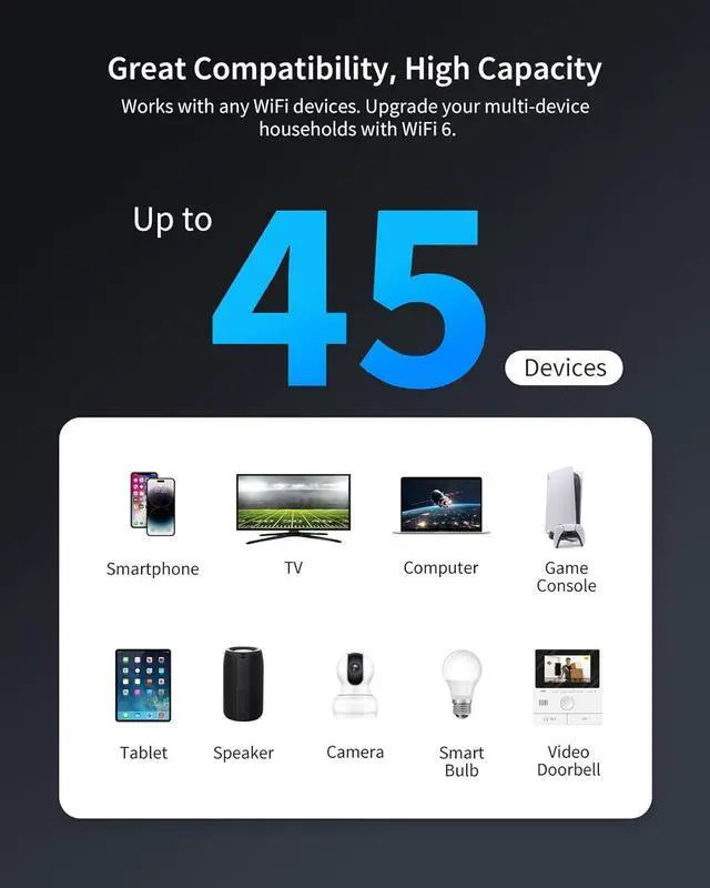 Alt view image 6 of 7 - BrosTrend AX3000 WiFi 6 Range Extender Booster with Gigabit Port, WiFi Booster Repeater, Dual Band Repetidor WiFi 6, WiFi 6 Extender Signal Booster for Home Up to 2200 sq.ft. & 45 Devices, Easy Setup