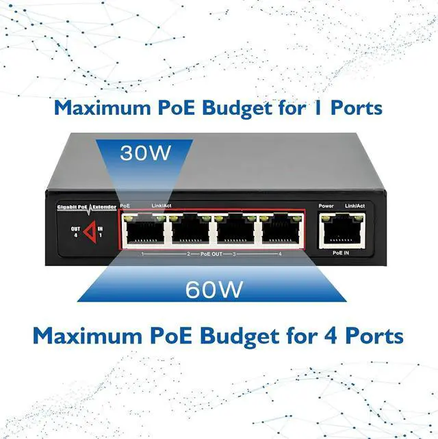 Alt view image 4 of 7 - PoE Extender with Gigabit Speeds & Passthrough Switch, 48V 60W PoE+, 1 PoE++ in and 4 PoE Out, IEEE802.3af/at/bt, 6KV Surge Protection, No Power Needed