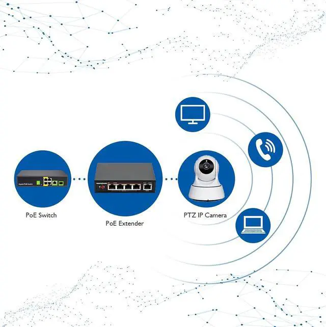 Alt view image 6 of 7 - PoE Extender with Gigabit Speeds & Passthrough Switch, 48V 60W PoE+, 1 PoE++ in and 4 PoE Out, IEEE802.3af/at/bt, 6KV Surge Protection, No Power Needed