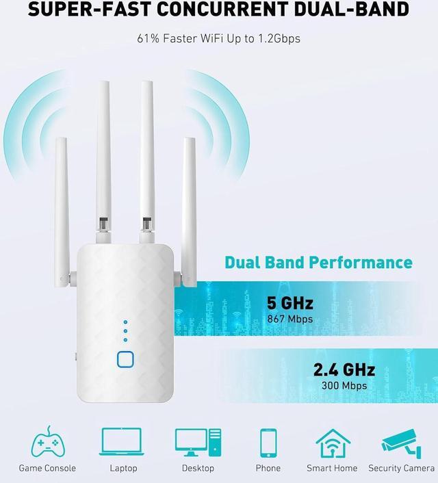 Alt view image 2 of 7 - 2024 WiFi Extender 1.2Gbps Signal Booster for Home | Dual Band 5GHz&2.4GHz, New Gen up to 4X Faster, Longer Range Than Ever, Super Antennas, Signal Amplifier w/Ethernet Port, AlexaFire TV Compatible