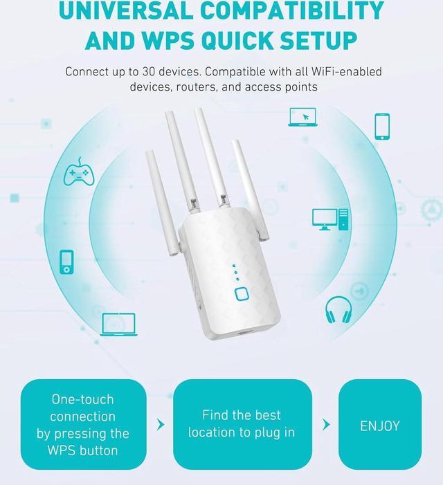 Alt view image 5 of 7 - 2024 WiFi Extender 1.2Gbps Signal Booster for Home | Dual Band 5GHz&2.4GHz, New Gen up to 4X Faster, Longer Range Than Ever, Super Antennas, Signal Amplifier w/Ethernet Port, AlexaFire TV Compatible