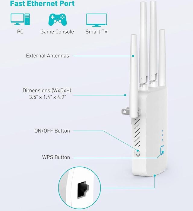 Alt view image 7 of 7 - 2024 WiFi Extender 1.2Gbps Signal Booster for Home | Dual Band 5GHz&2.4GHz, New Gen up to 4X Faster, Longer Range Than Ever, Super Antennas, Signal Amplifier w/Ethernet Port, AlexaFire TV Compatible