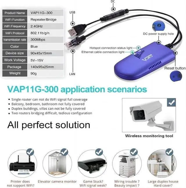 Alt view image 2 of 6 - VONETS VAP11G-300 2.4G Mini WiFi Bridge/Repeater/Signal Booster with 1 RJ45,Powered by DC/USB for DVR, IP Camera,PS3