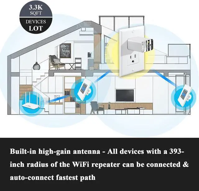 Alt view image 3 of 7 - LANBON L8-HRP Mesh WiFi Extender Only for Smart Living L8 Series Smart Switch, 2.4Ghz WiFi Repeater 10m Signal Booster No Lag & No Drop, Internet Booster WiFi Repeater