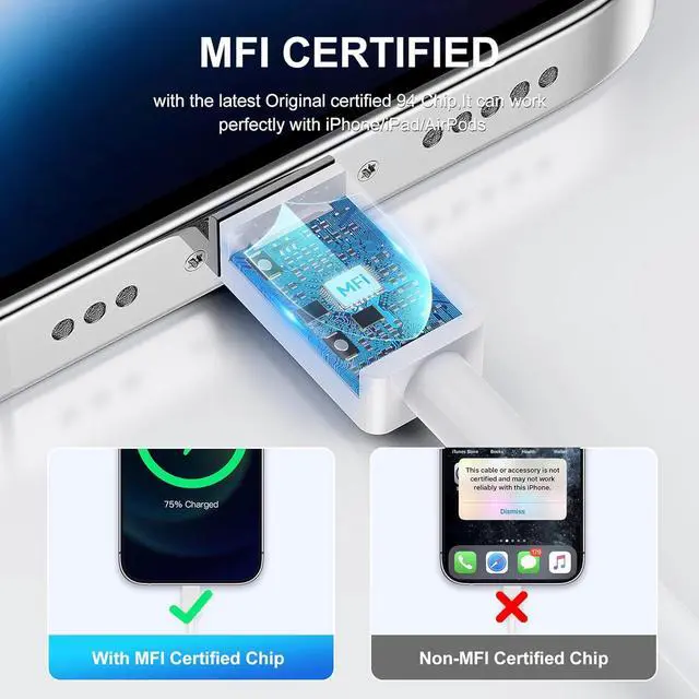 Alt view image 5 of 7 - iPhone Charger Fast Charging Original [ MFi Certified] 2 Pack Type C Wall Charger Block with 2 Pack 6FT Long USB C to Lightning Cable for iPhone 14/13/12/12 Pro Max/11/Xs Max/XR/X/