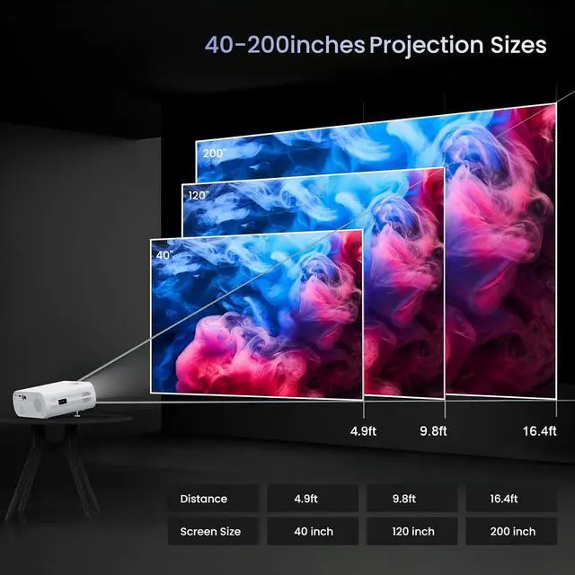 Alt view image 5 of 7 - Projector Native 1080P Full HD Bluetooth Projector with Speaker, 9500 Lumens Outdoor Portable Movie Mini Projector Compatible with Laptop, Smartphone, TV Stick, Xbox, PS5