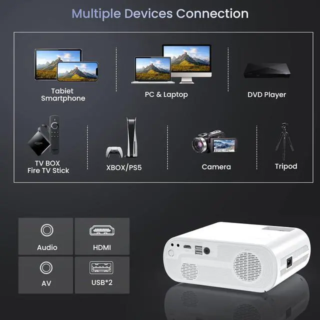 Alt view image 6 of 7 - Projector Native 1080P Full HD Bluetooth Projector with Speaker, 9500 Lumens Outdoor Portable Movie Mini Projector Compatible with Laptop, Smartphone, TV Stick, Xbox, PS5