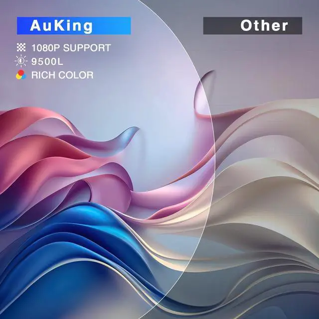 Alt view image 2 of 7 - AuKing Projector, 2023 Upgraded Mini Projector, Full HD 1080P Home Theater Video Projector, Compatible with HDMI/USB/VGA/AV/Smartphone/TV Box/Laptop