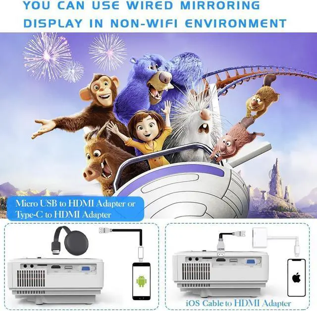 Alt view image 4 of 7 - Projector with WiFi and Bluetooth, 2023 Upgrade 9500L Outdoor Projector, Mini Movie Projector Supports 1080P Synchronize Smartphone Screen by WiFi/USB Cable for Home Entertainment