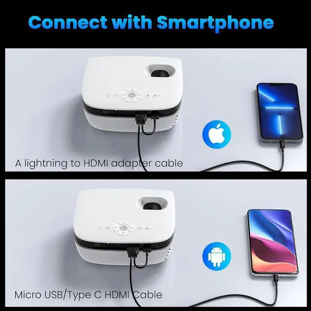 Alt view image 3 of 7 - Outdoor Projector, Mini Projector for Home Theater, 1080P and 240" Supported Movie Projector 7500 L Portable Home Video Projector Compatible with Smartphone/TV Stick/PS4/PC/Laptop