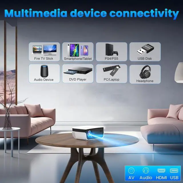 Alt view image 5 of 7 - Outdoor Projector, Mini Projector for Home Theater, 1080P and 240" Supported Movie Projector 7500 L Portable Home Video Projector Compatible with Smartphone/TV Stick/PS4/PC/Laptop