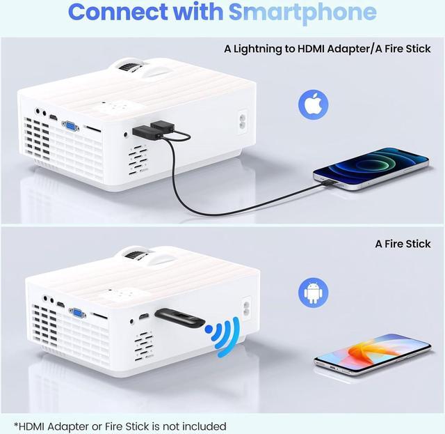 Alt view image 3 of 7 - Projector, 1080P Bluetooth Mini Projector with 100 Projector Screen, 9500 LUX Portable Outdoor Movie Projector for Phone, Compatible with VGA/HDMI/USB/SD/Laptop/Fire Stick/PS5