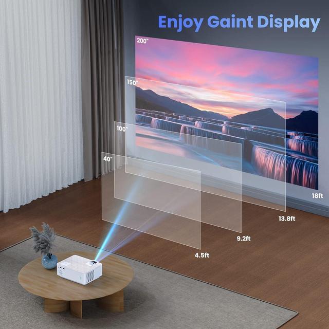 Alt view image 5 of 7 - Projector, 1080P Bluetooth Mini Projector with 100 Projector Screen, 9500 LUX Portable Outdoor Movie Projector for Phone, Compatible with VGA/HDMI/USB/SD/Laptop/Fire Stick/PS5