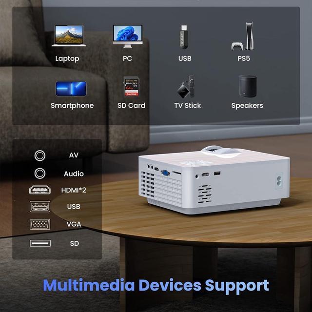 Alt view image 7 of 7 - Projector, 1080P Bluetooth Mini Projector with 100 Projector Screen, 9500 LUX Portable Outdoor Movie Projector for Phone, Compatible with VGA/HDMI/USB/SD/Laptop/Fire Stick/PS5