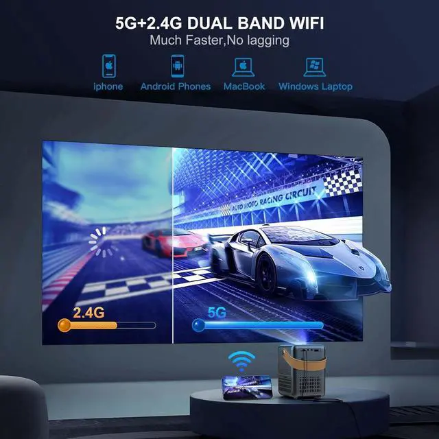 Alt view image 4 of 6 - [Electric Focus] Mini Projector with 5GWiFi and Bluetooth, WIMIUS 1080P Outdoor Projector, Portable Movie Projector, 300" Screen, Compatible with iOS/Android/TV Stick/HDMI/PS5